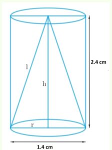 Surface area